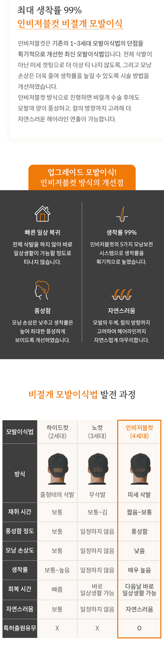 모바일이미지